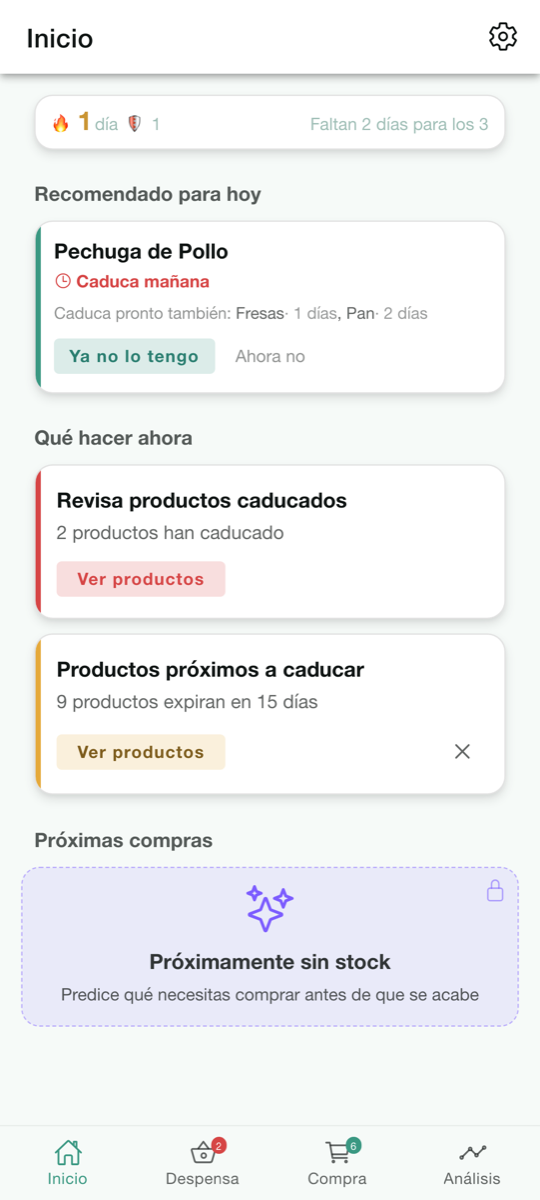 Pantalla de inicio de Pantrymind con los productos que caducan hoy y acciones recomendadas